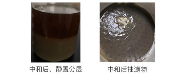 硫酸鈉廢水實(shí)驗(yàn)測試 硫酸鈉廢水實(shí)驗(yàn)測試